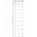 Dívčí ponožky s volánky 3Pack SKA-0119G-010J-002 bílé - Yoclub